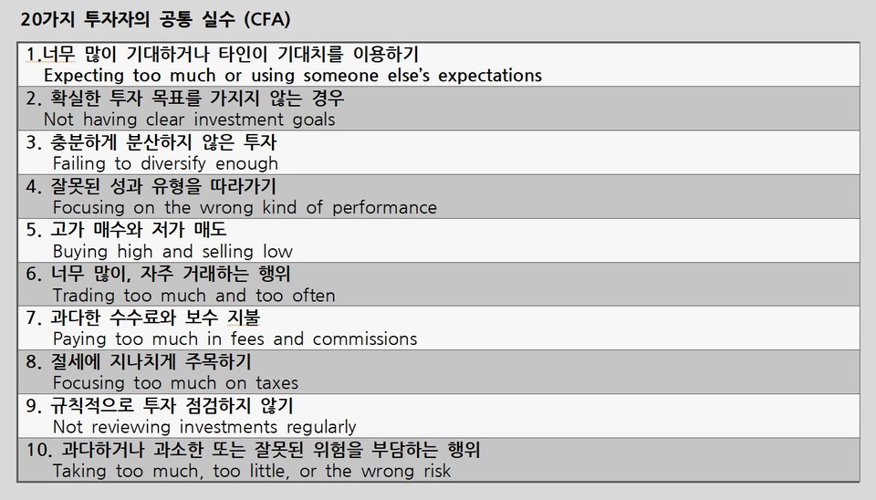 자료 3.