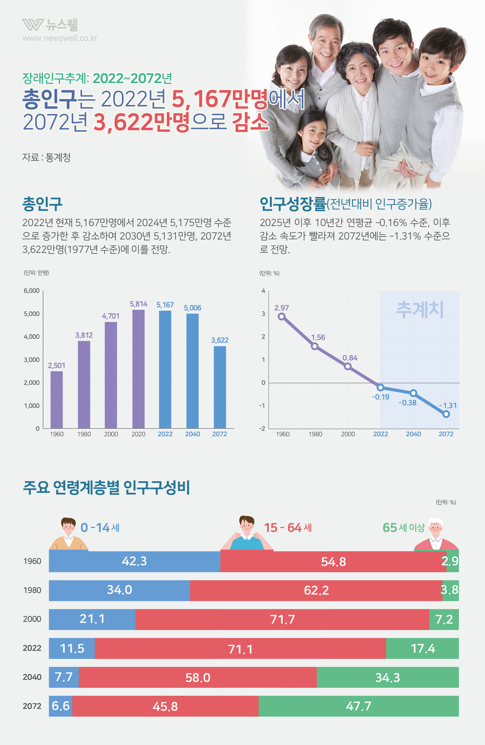 /그래픽=이창우, 이미지 출처=이미지투데이