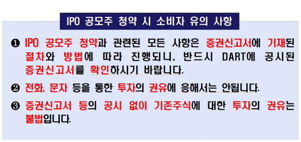 /자료=금융감독원