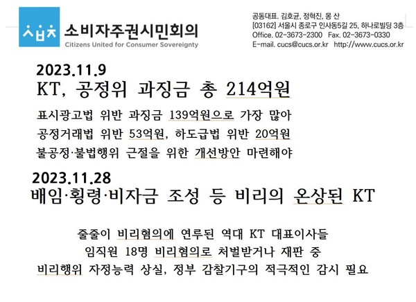 자료 3./출처=소비자주권시민회의