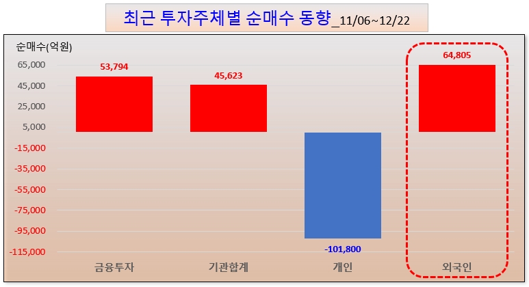 /그래픽=오인경