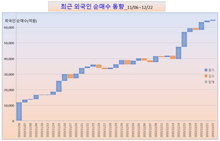 /그래픽=오인경