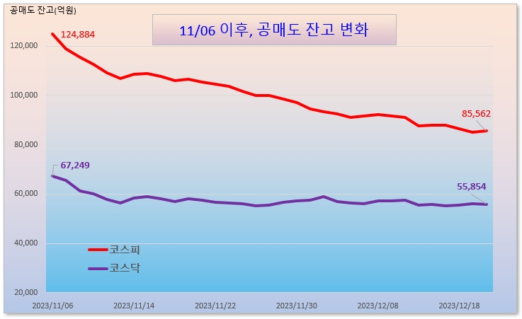 /그래픽=오인경