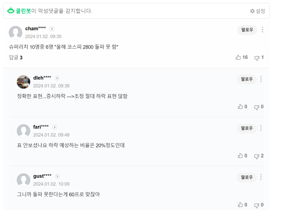 2일자 ‘슈퍼리치 10명 중 4명 올해 코스피 2800 돌파’ 기사에 달린 댓글들. /출처=네이버 포털뉴스 갈무리