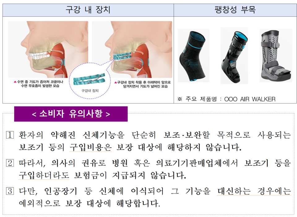 질병 치료 목적이더라도 안경, 콘택트렌즈, 목발, 보청기, 보조기 등 구입 비용은 실손보험 보장을 받을 수 없다. /자료=금융감독원