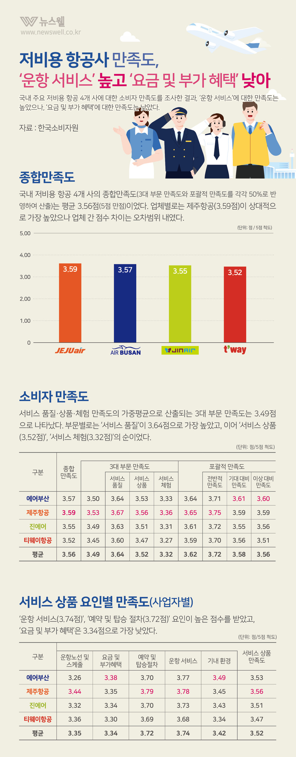 /그래픽=이창우, 이미지 출처=이미지투데이
