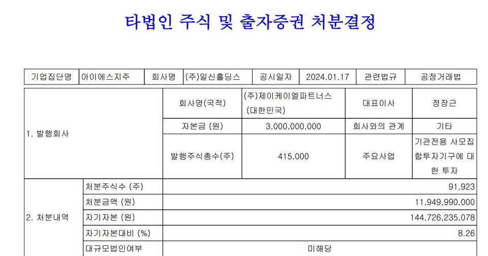 자료 1. /출처=금융감독원 전자공시시스템