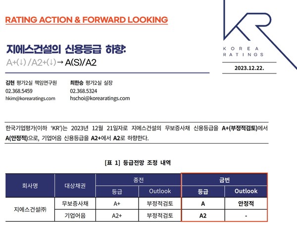 자료 4./출처=한국기업평가