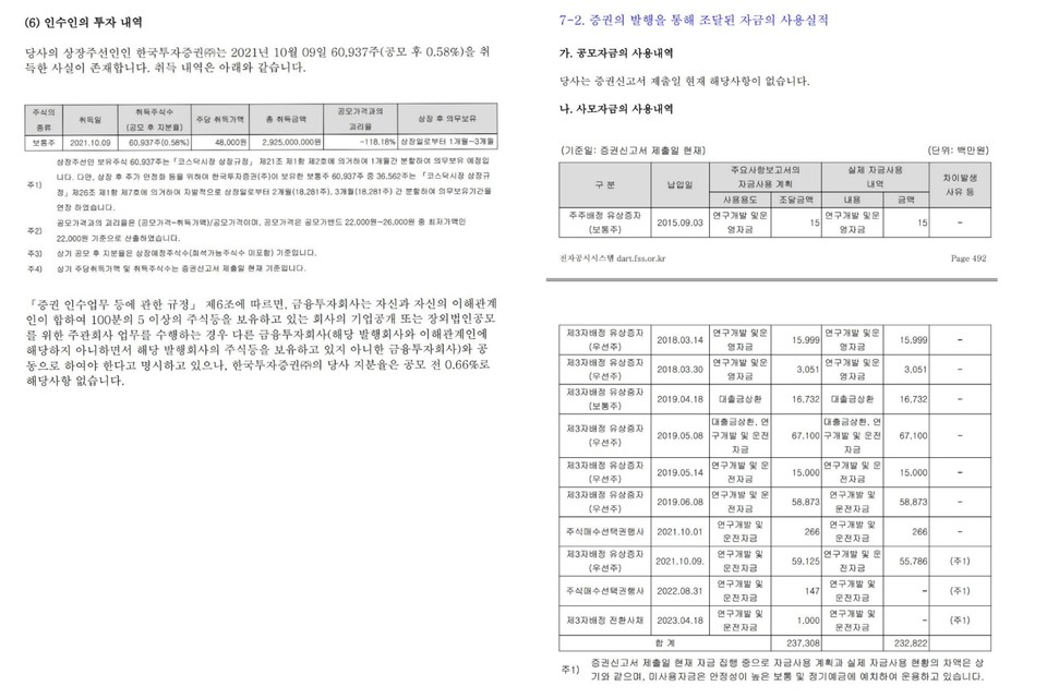 자료 3. /출처=금융감독원