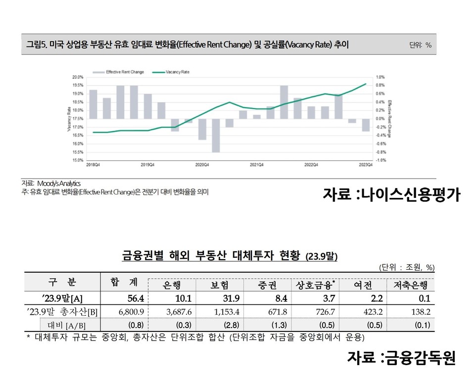 자료 6.