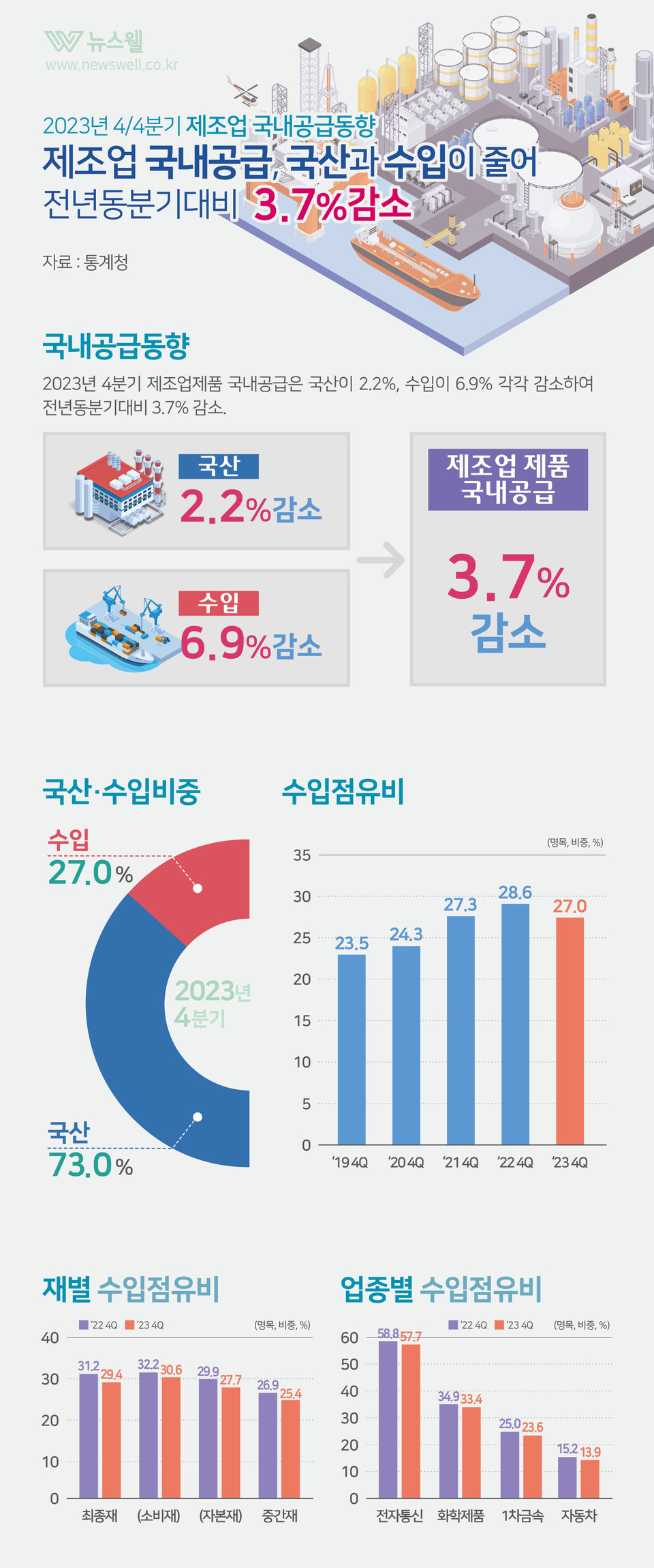 /그래픽=이창우, 이미지 출처=이미지투데이