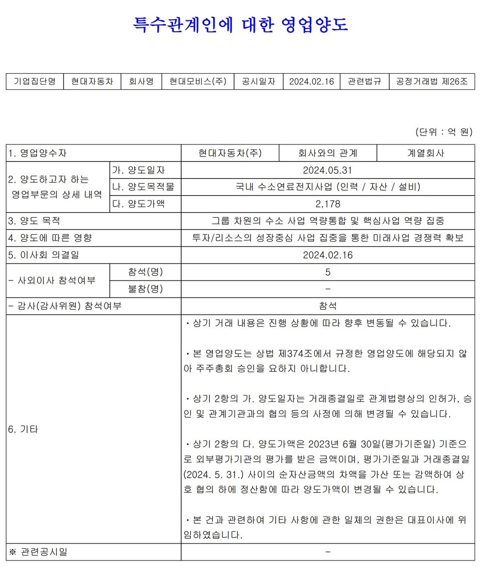 자료 3. /출처=금융감독원