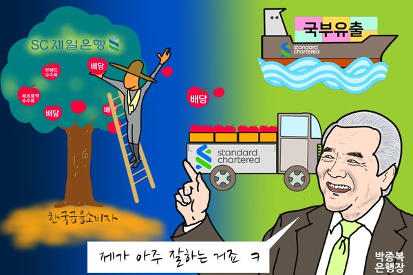 박종복 SC제일은행장, 4연임 비결은 ‘국부유출’? /일러스트=조수연 편집위원