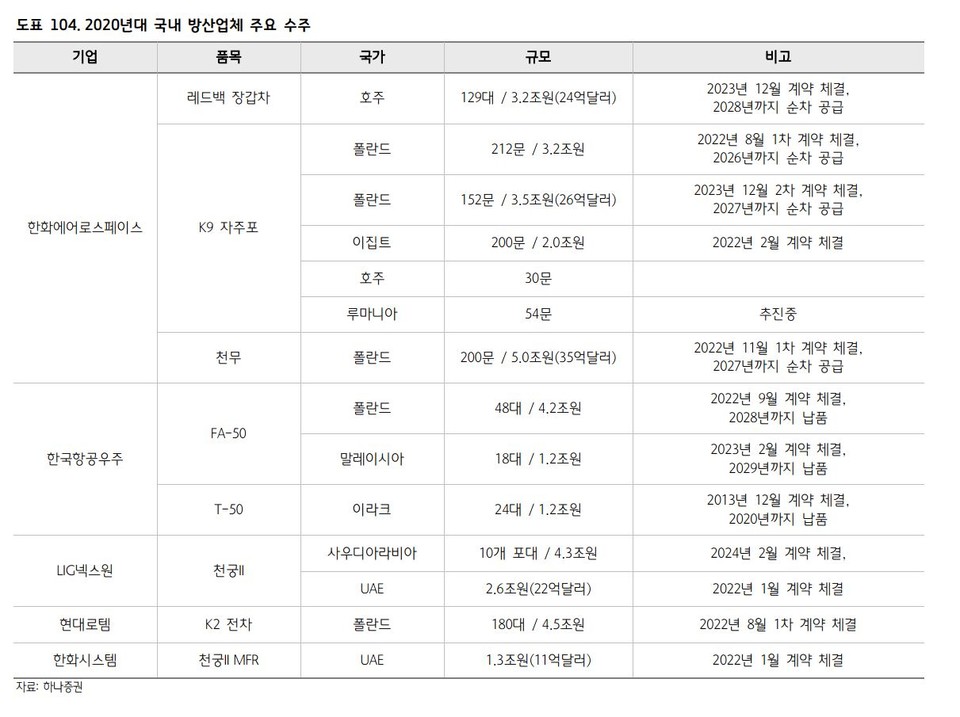 자료 6.