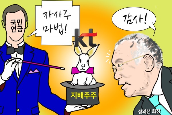 국민연금이 연출한 정의선 주연 ‘자사주 마법’. /일러스트=조수연 편집위원