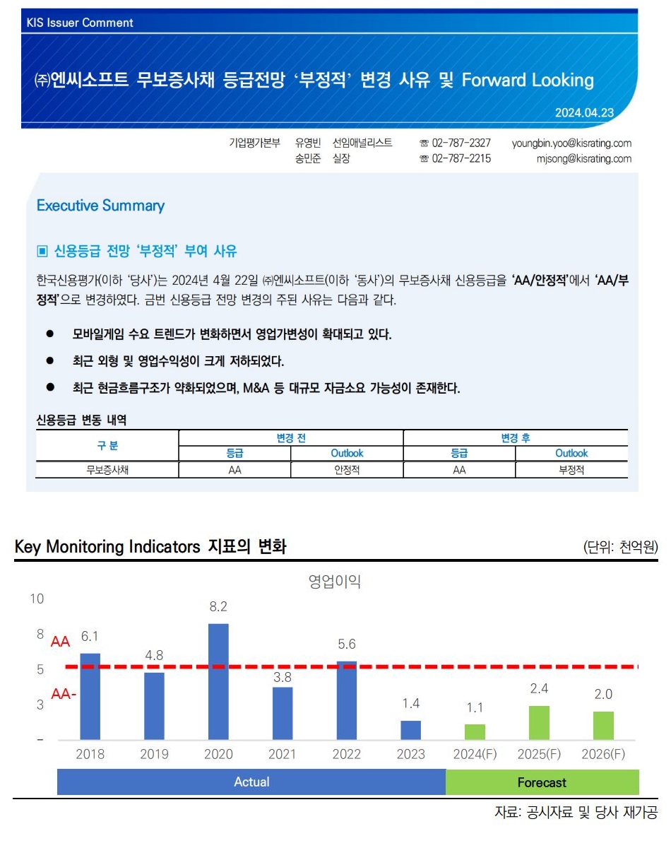 자료 3. /출처=한국신용평가