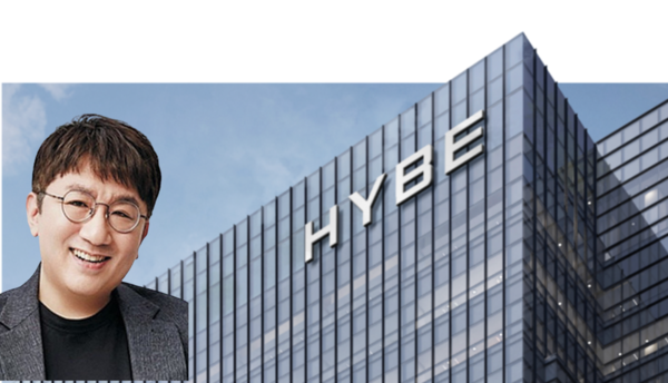 방시혁 하이브 이사회 의장과 하이브 사옥 전경. /하이브 홈페이지