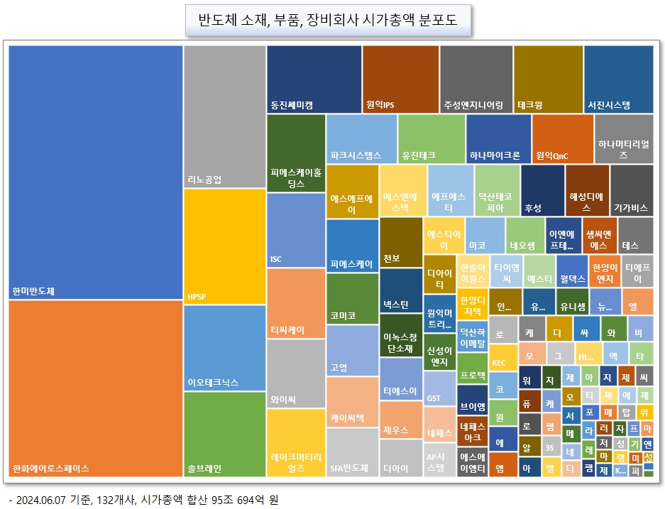 /그래픽=오인경