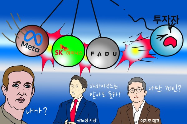 ‘메타발 매출 분식’ 충격으로 신음하는 파두 투자자, SK하이닉스는 조력 또는 방관? /일러스트=조수연 편집위원
