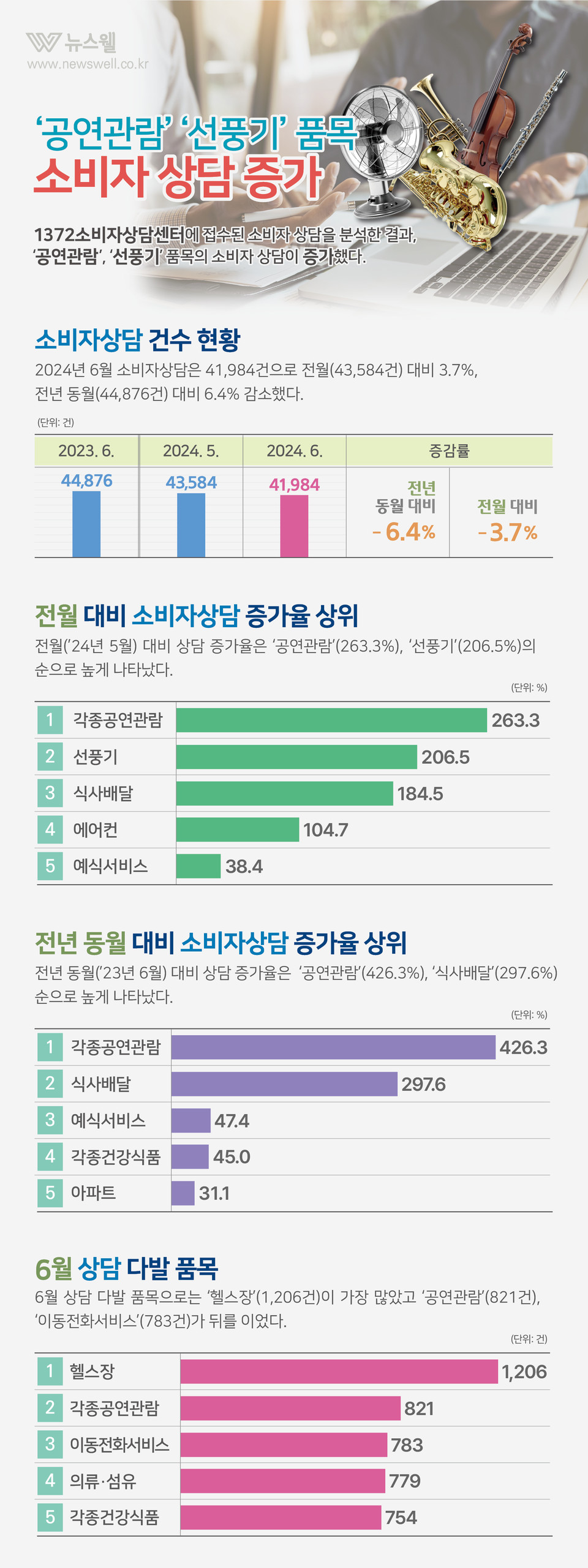 /그래픽=이창우, 이미지 출처=이미지투데이