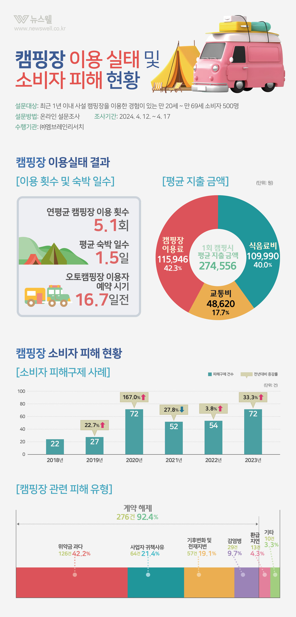 /그래픽=이창우, 이미지 출처=이미지투데이