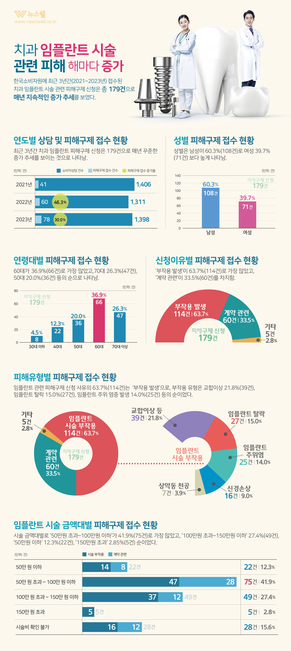 /그래픽=이창우, 이미지 출처=이미지투데이