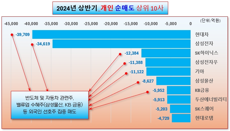 /그래픽=오인경