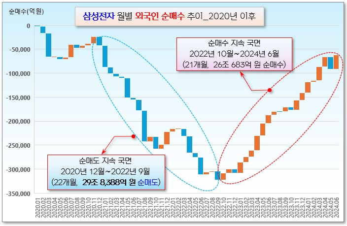 /그래픽=오인경