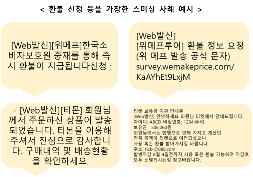 /출처=한국인터넷진흥원·시티즌코난
