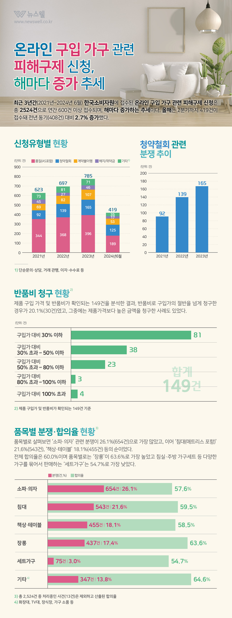 /그래픽=이창우, 이미지 출처=이미지투데이