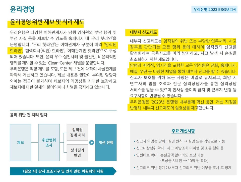 자료 2. /출처=우리은행