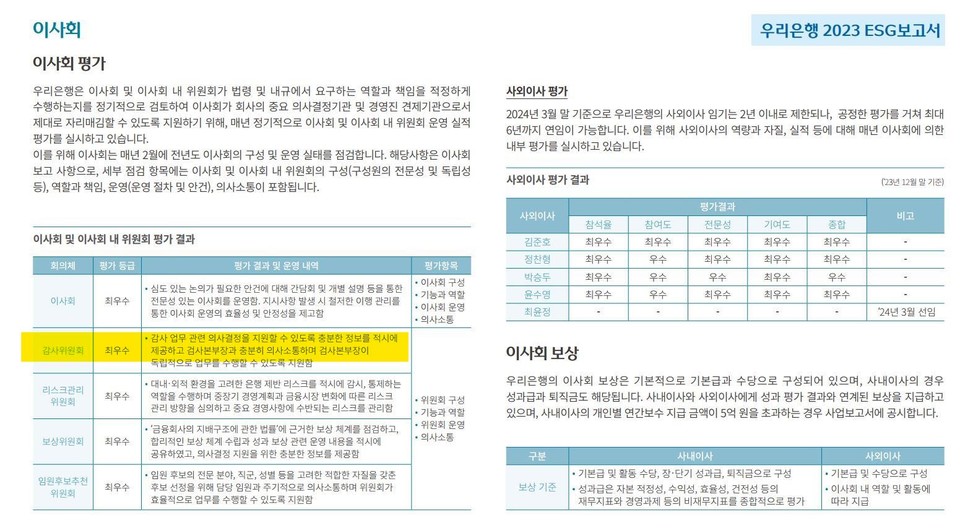 자료 5. /출처=우리은행