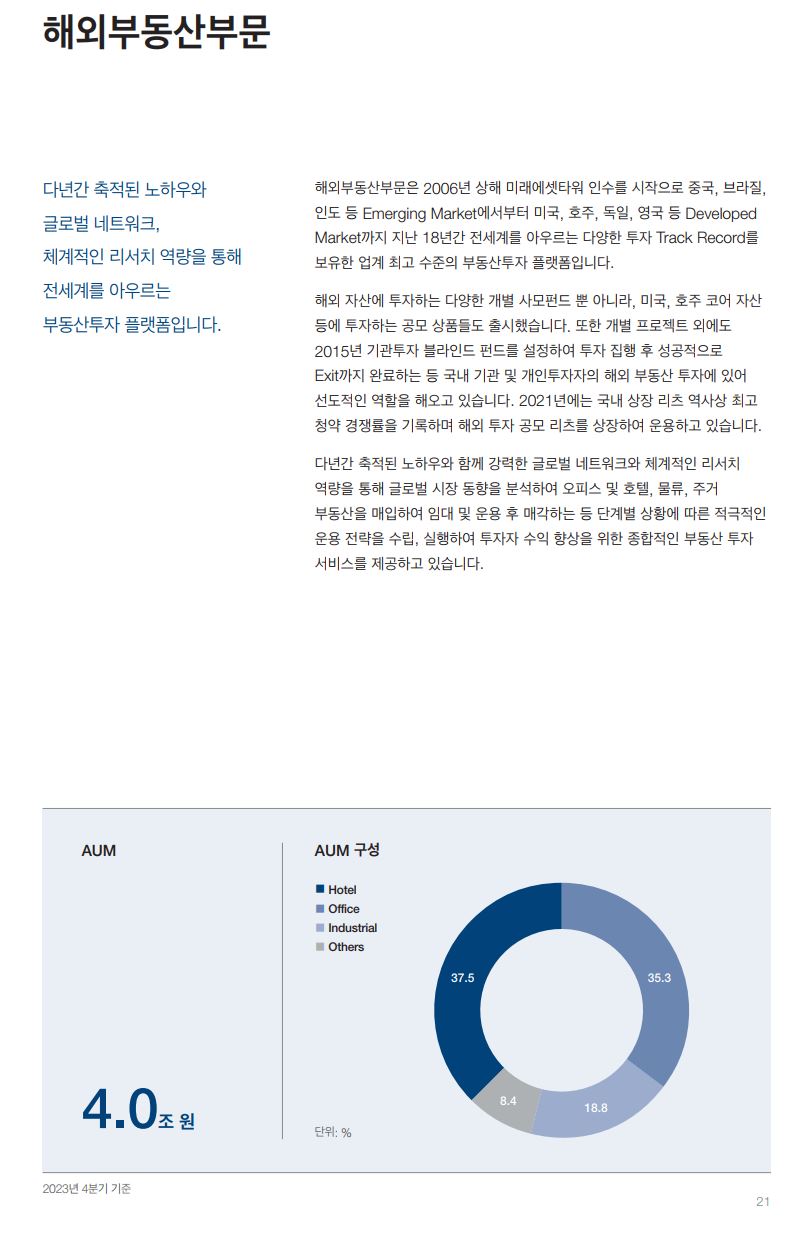 자료 2. /출처=미래에셋자산운용