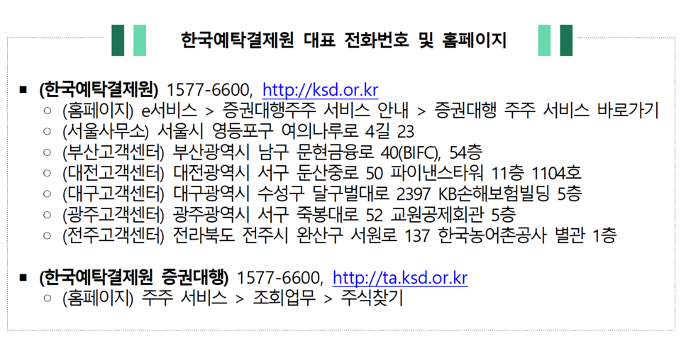 /자료=한국예탁결제원