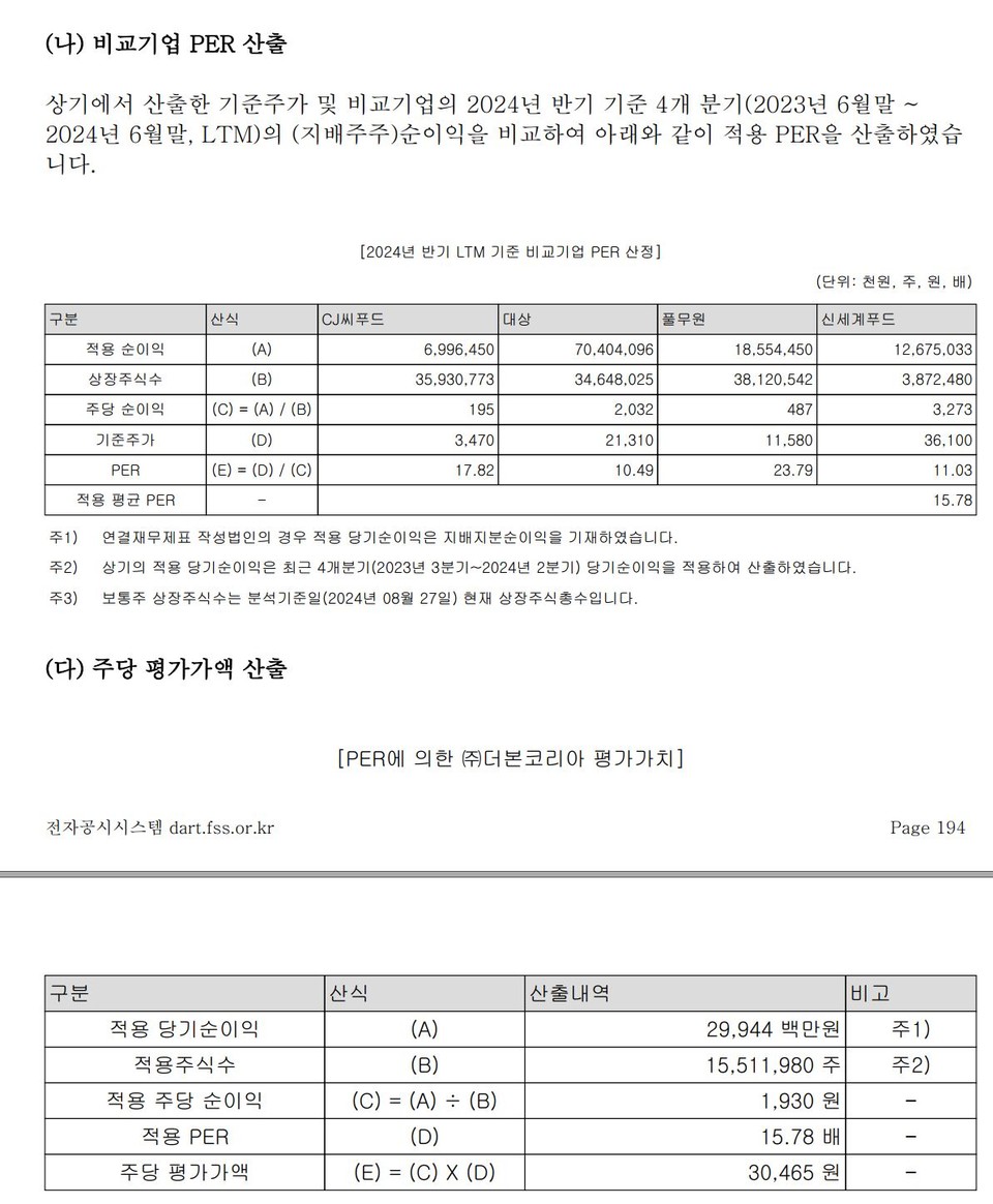 자료 1. /출처=증권신고서