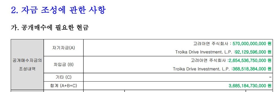 자료 1. /출처= 공개매수설명서
