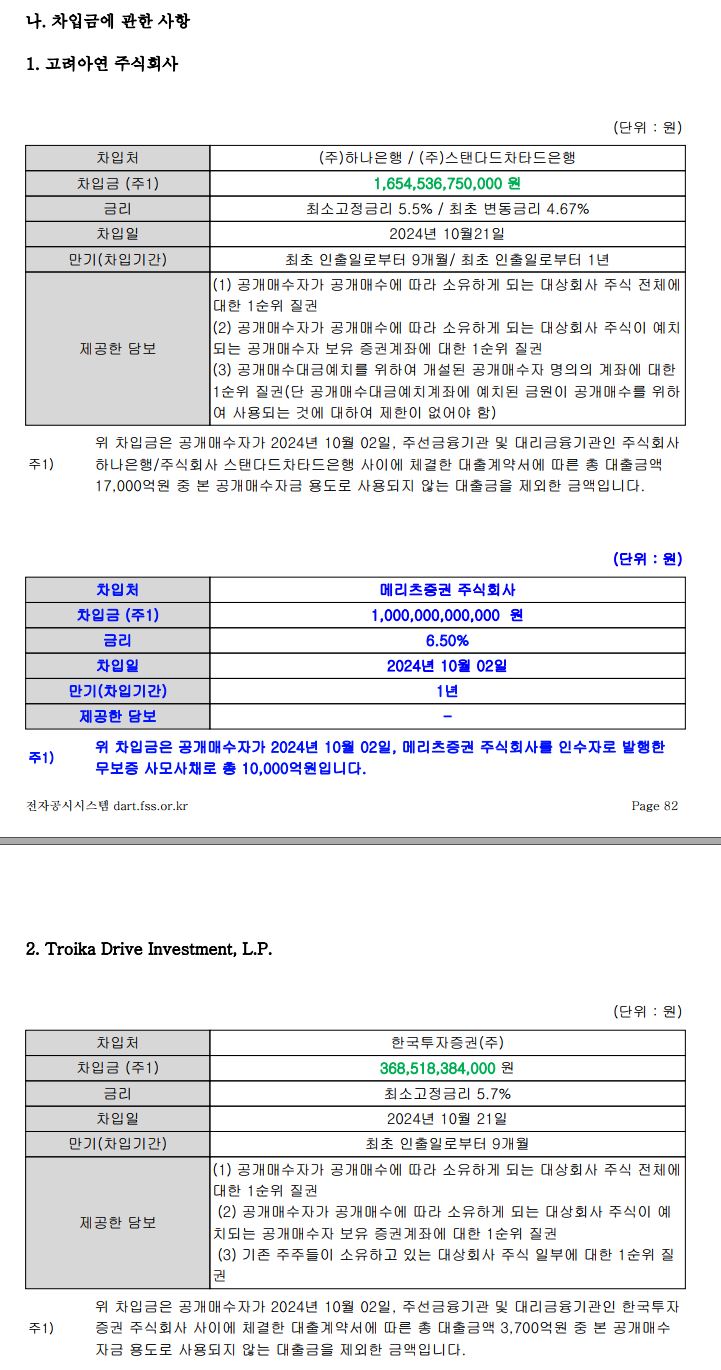 자료 3. /출처=공개매수설명서