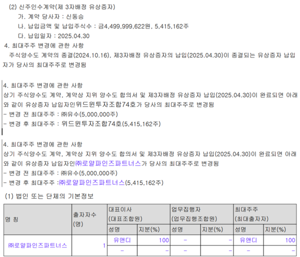 하이트론이 제3자 배정 유상증자 대상자를 당초 신동승 지피씨알 대표에서 유앤디 대표가 지분 100%를 보유한 로얄파인즈파트너스로 변경한다고 공시했다. /금감원 전자공시시스템