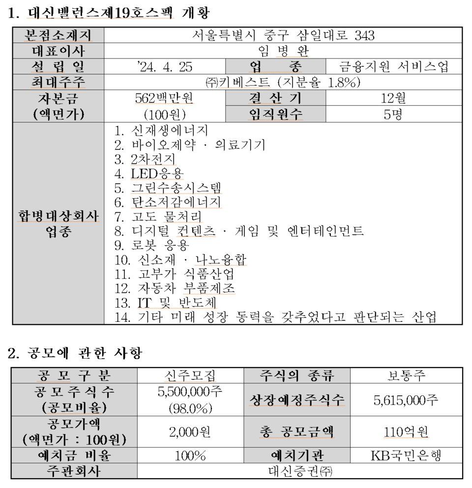 /자료=한국거래소 코스닥시장본부