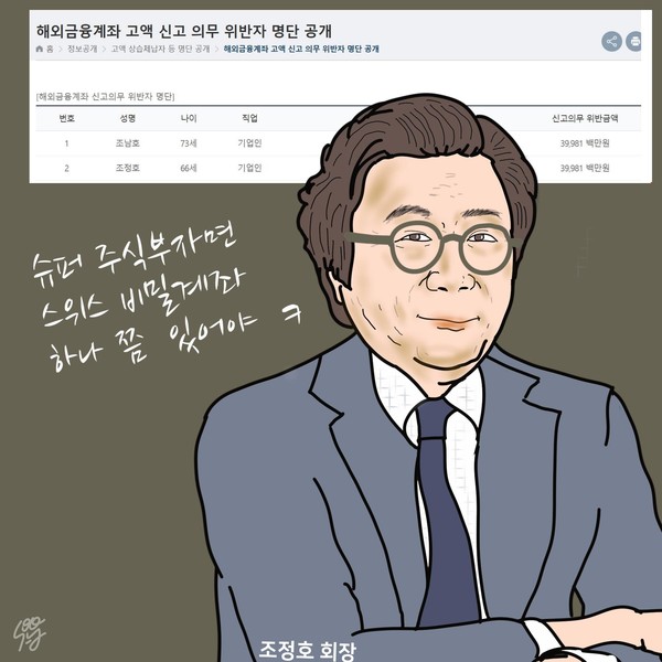 조정호 스위스 비밀계좌, 그것이 알고 싶다. /일러스트=조수연 편집위원