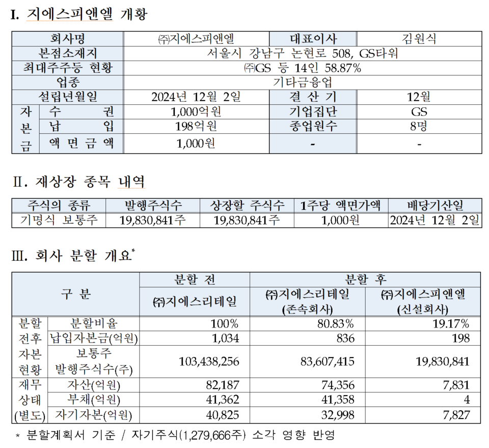 /자료=한국거래소 유가증권시장본부