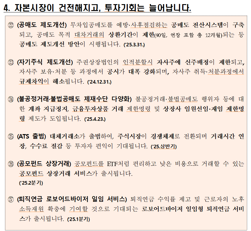 2025년 새해부터 달라지는 금융제도. /자료=금융위원회
