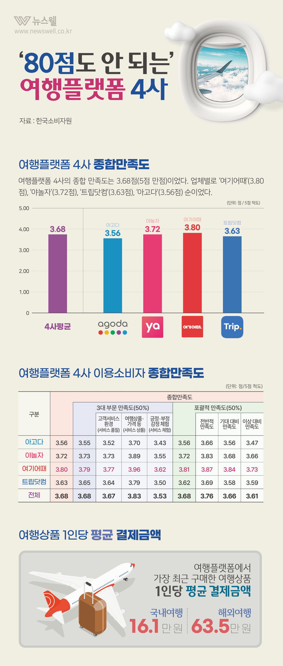 /그래픽=이창우, 이미지 출처=이미지투데이