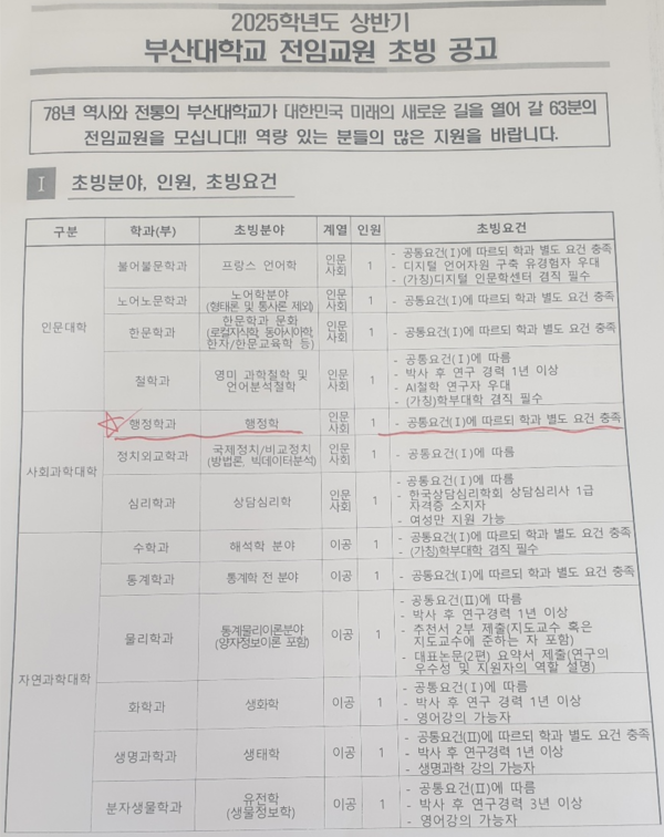 부산대가 지난해 10월초 공시한 전임교원 채용공고에 행정학과 초빙분야로 행정학을 명시하고 있다. 
