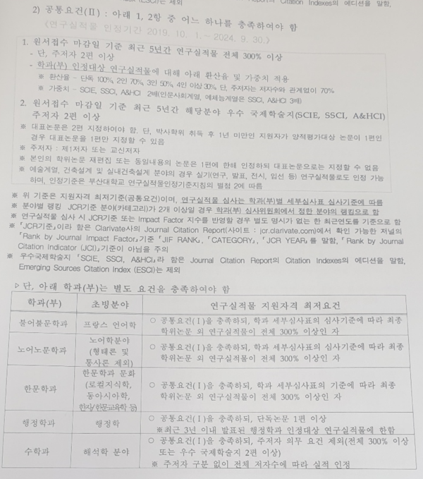부산대 행정학과 전임교수 초빙공고문에 지원자격 최저 요건으로 최근 3년 이내 발표된 행정학과 인정대상 연구실적물(단독논문 1편 이상)을 별도 요건으로 게재했다.