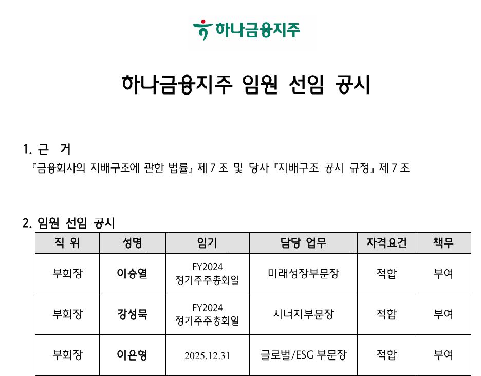 자료 4. /출처=하나금융그룹