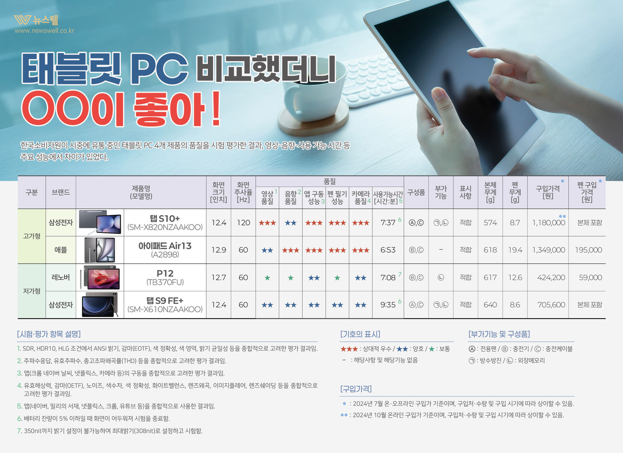/그래픽=이창우, 이미지 출처=이미지투데이