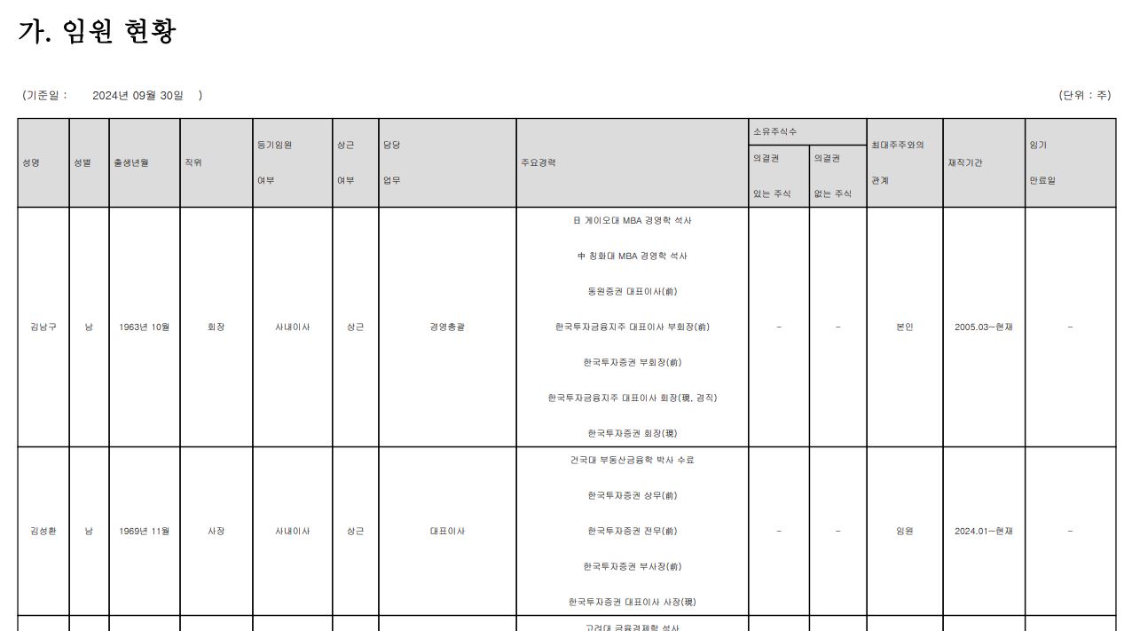 자료 7. /출처=한국투자증권 공시자료