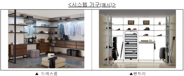 /자료=공정거래위원회