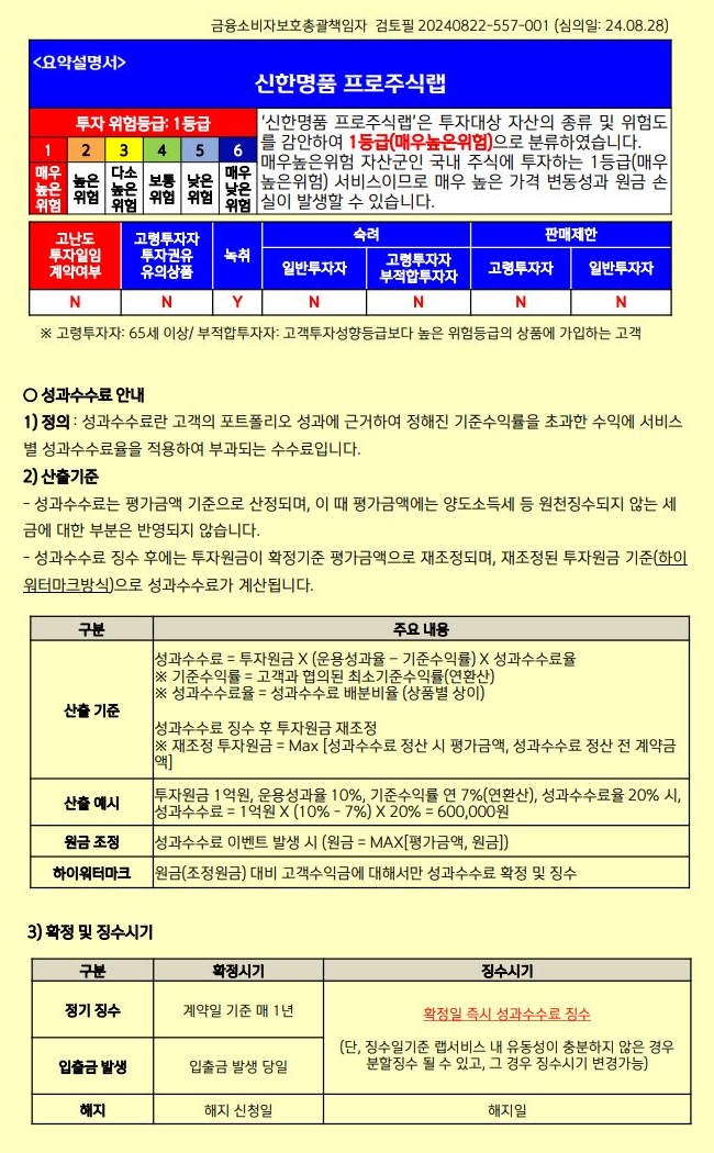 자료 1. /출처=신한투자증권